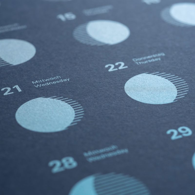 BETHGE Mondphasen-Wandkalender 2025 - 4