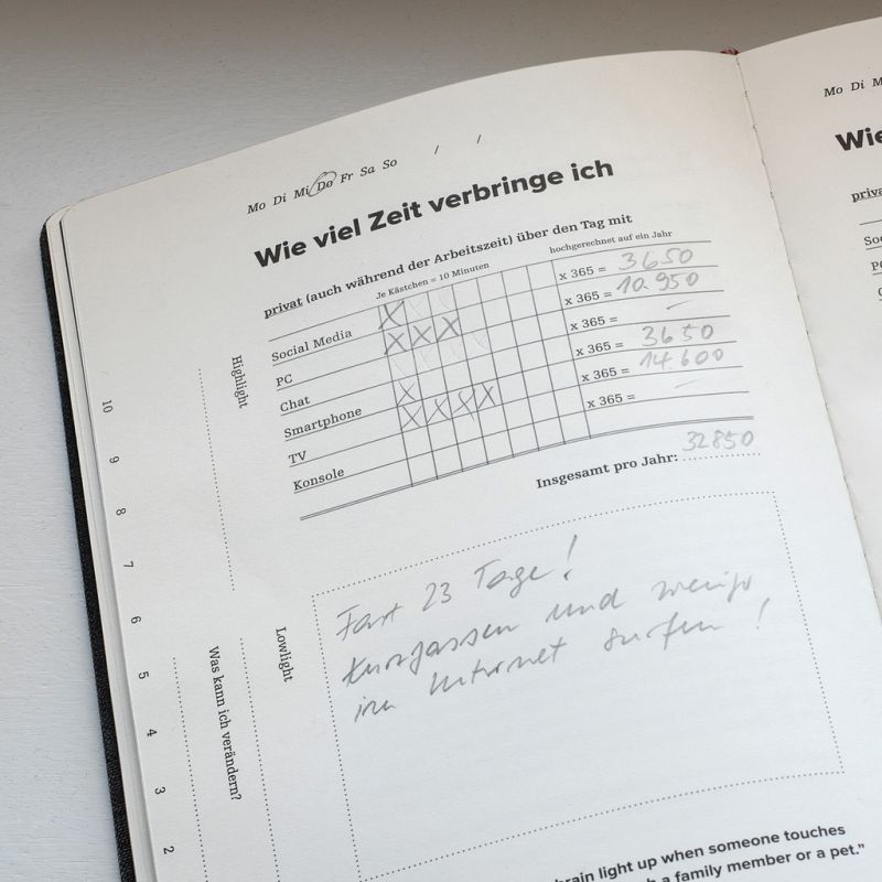 Change Journal A5 Anthrazit - 3